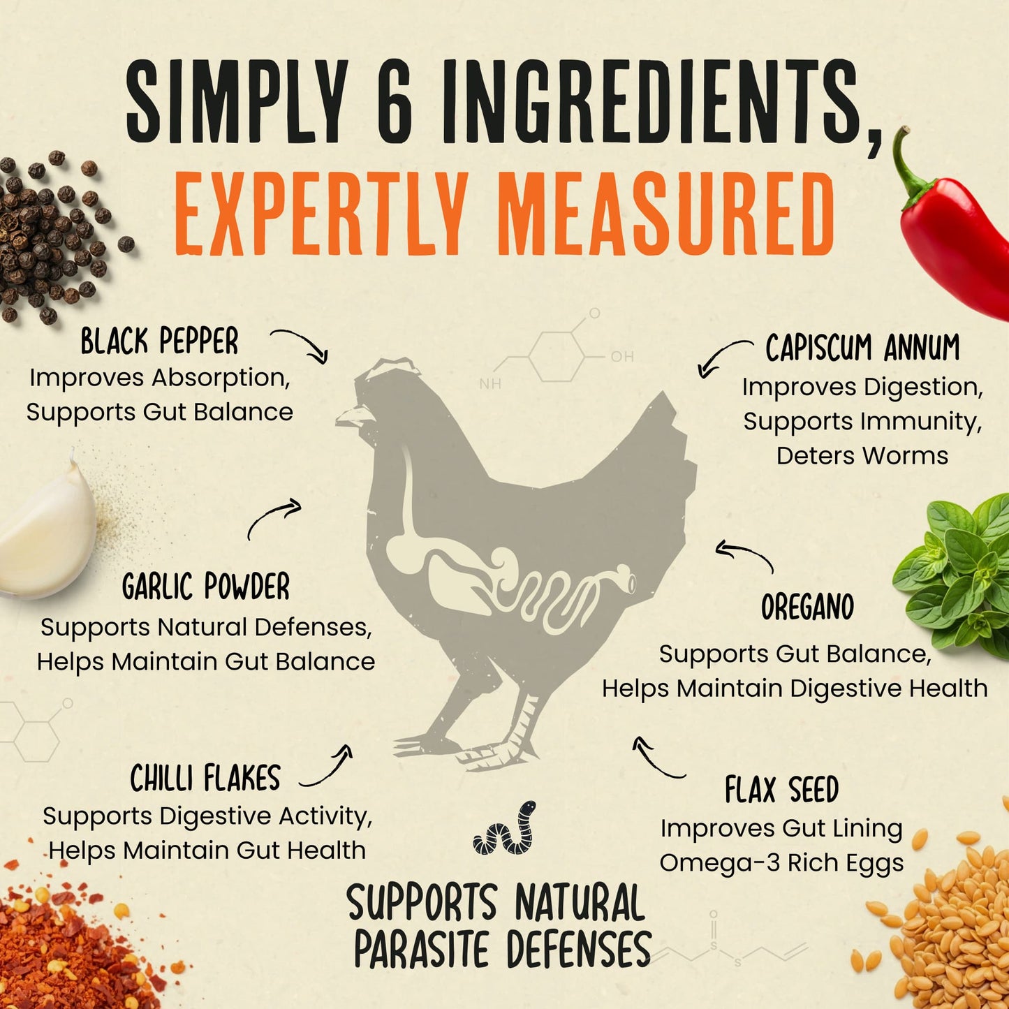 Desparasitante para pollos 100% natural: mantenga a sus gallinas en forma y libres de lombrices.