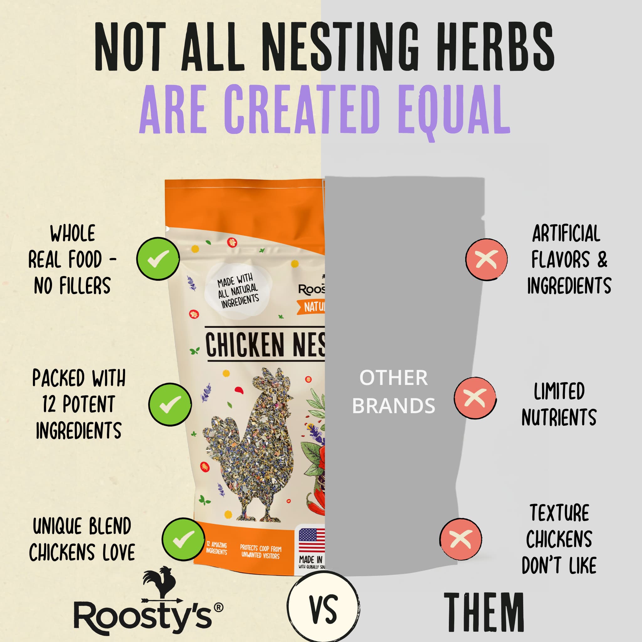 Nesting Herbs - Control Odors & Keep Coops Mite & Lice-Free