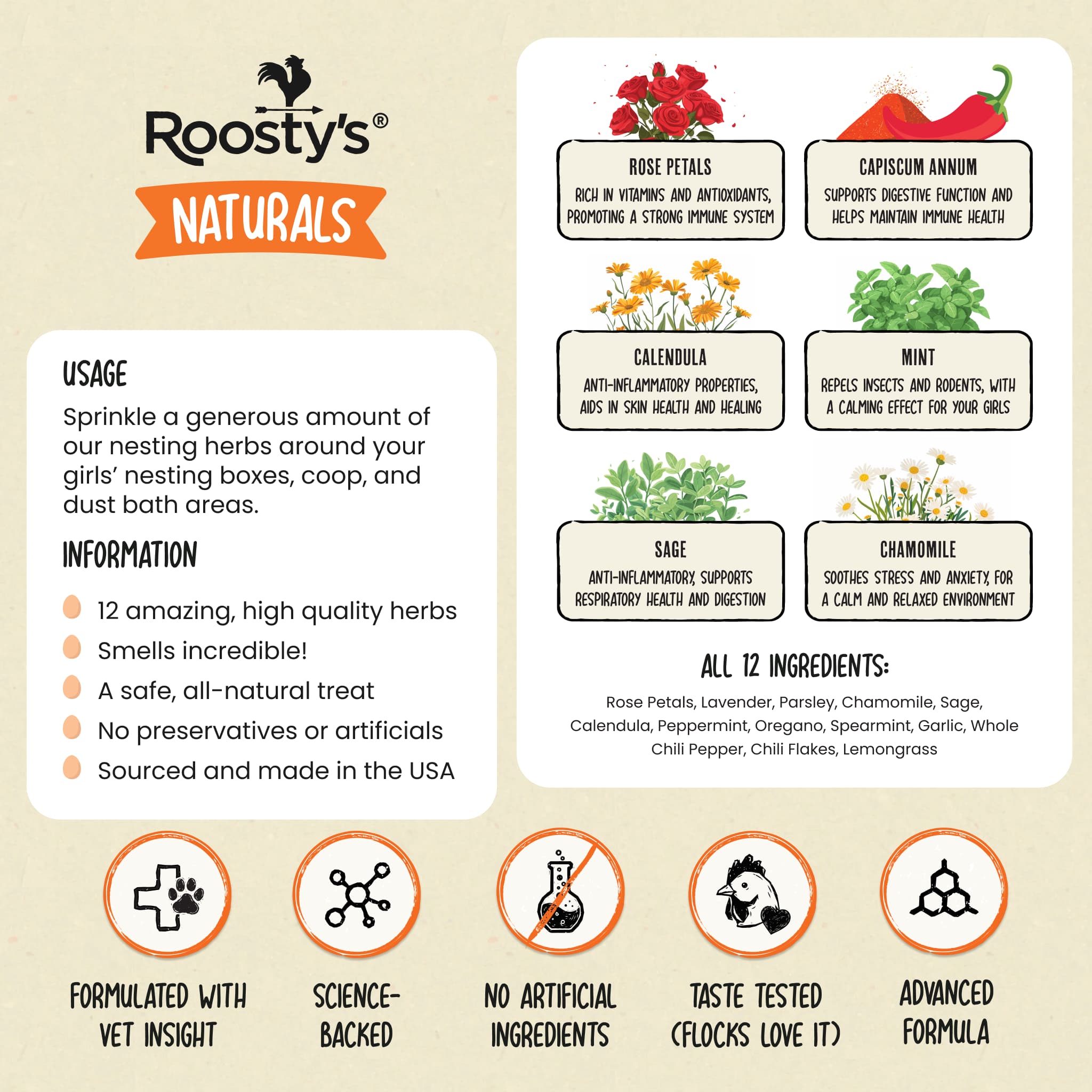 Nesting Herbs - Control Odors & Keep Coops Mite & Lice-Free
